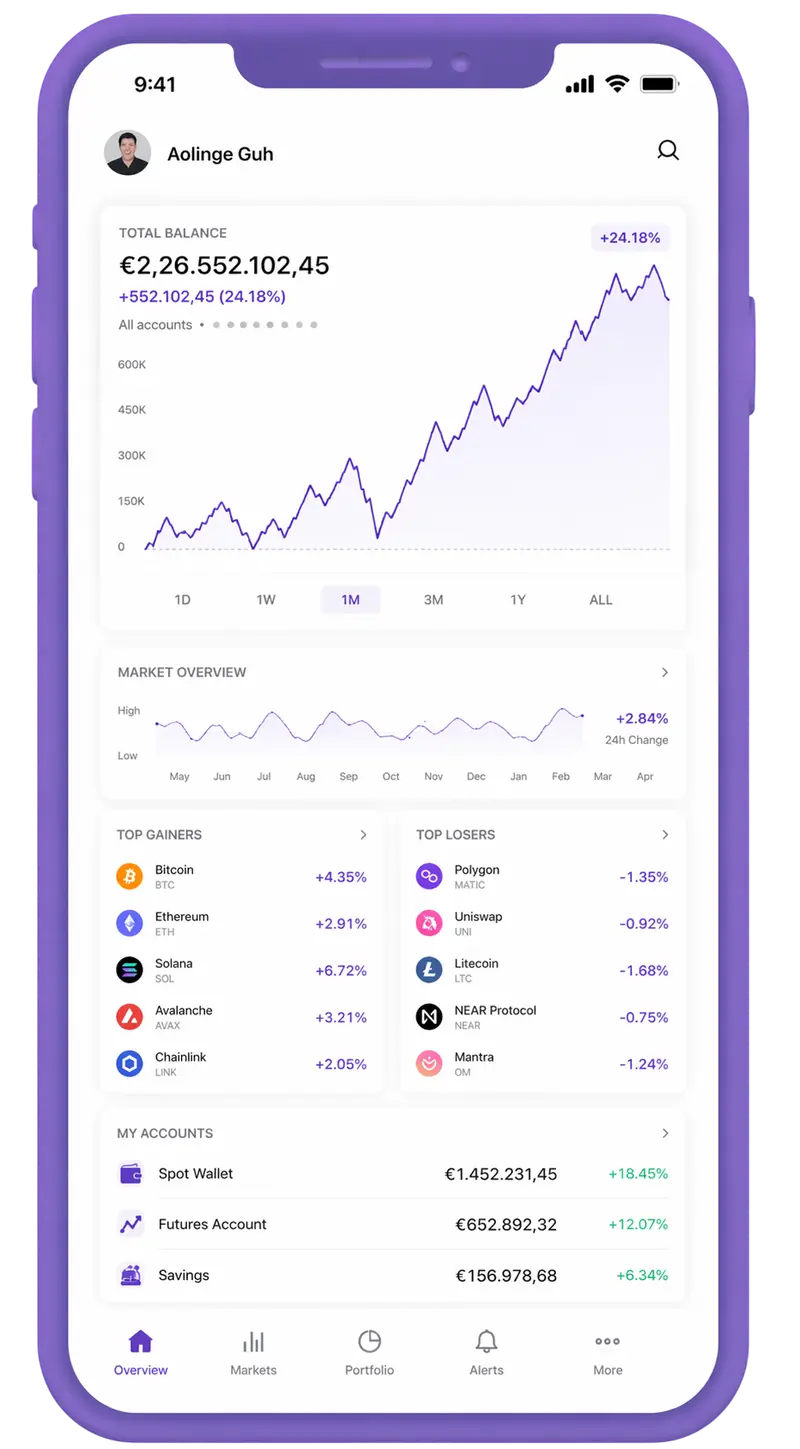 Ventorix trading app